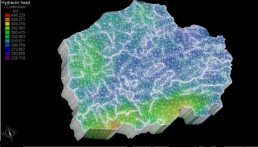 Simulación numérica